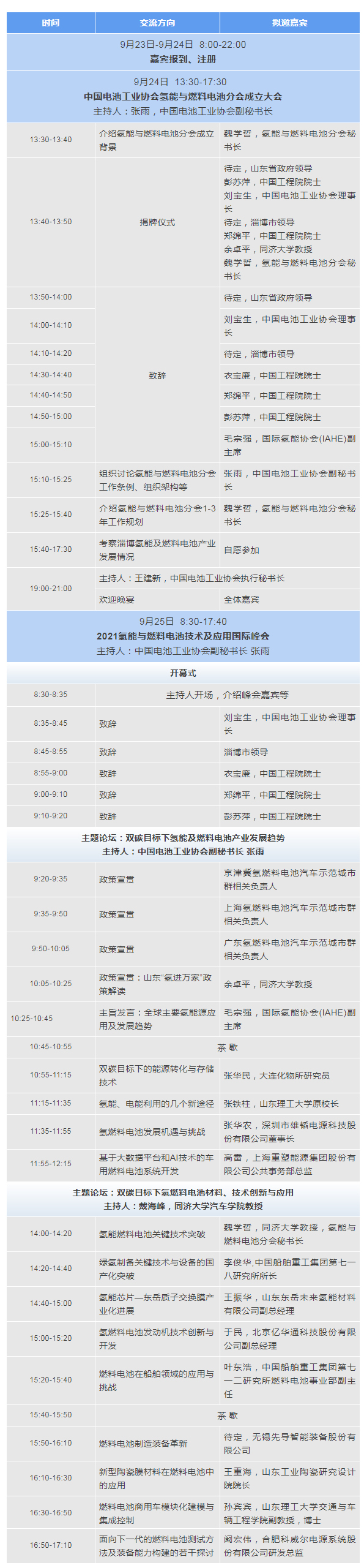 中国电池工业协会氢能与燃料电池分会成立大会暨2021氢能与燃料电池技术及应用国际峰会第二轮通知