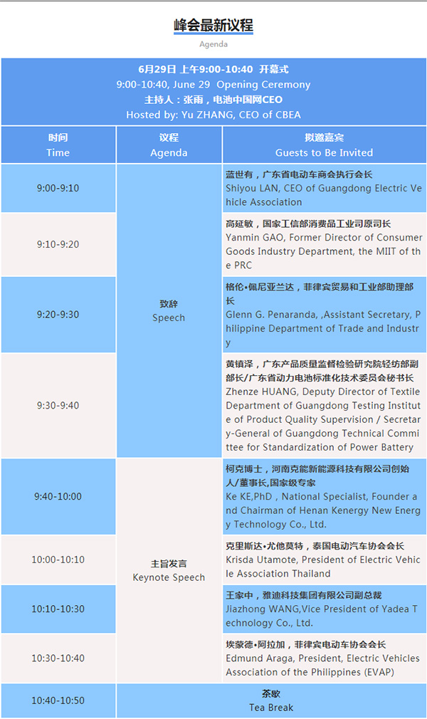 最新议程 | 2022轻型电动车用技术及应用国际峰会（BLEV2022）