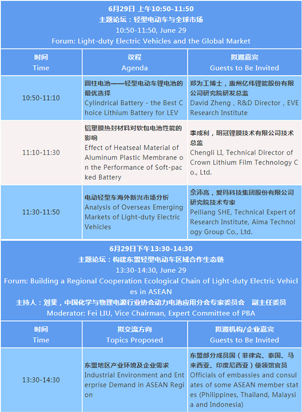 最新议程 | 2022轻型电动车用技术及应用国际峰会（BLEV2022）