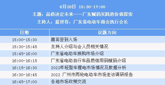 关于召开2022轻型电动车用技术及应用国际峰会产业链高端闭门会议的通知