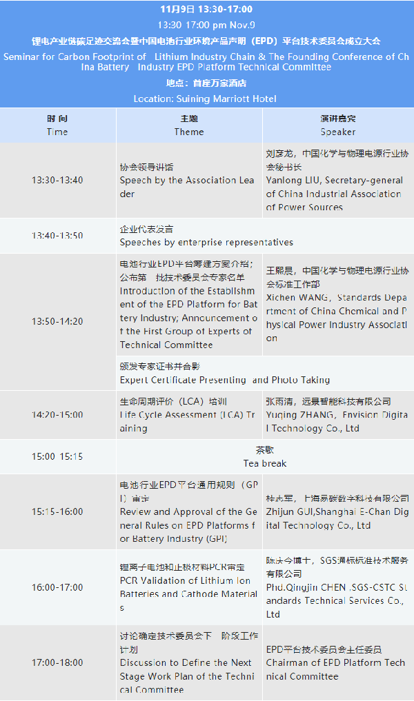 详细议程公布 | 2022中国（遂宁）国际锂电产业大会暨新能源汽车及动力电池国际交流会