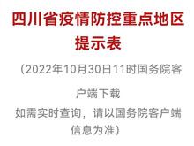 【防疫要求】2022中国（遂宁）国际锂电产业大会暨新能源汽车及动力电池国际交流会