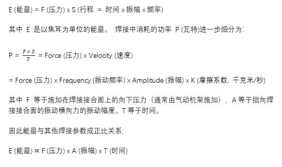 超声波金属焊接技术解决焊接难题， 迎接电动汽车行业的未来