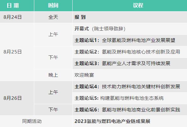 2023氢能与燃料电池技术及应用国际峰会第一轮通知