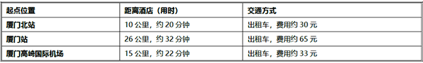 倒计时3天！2023SMM新能源产业年会参会指南