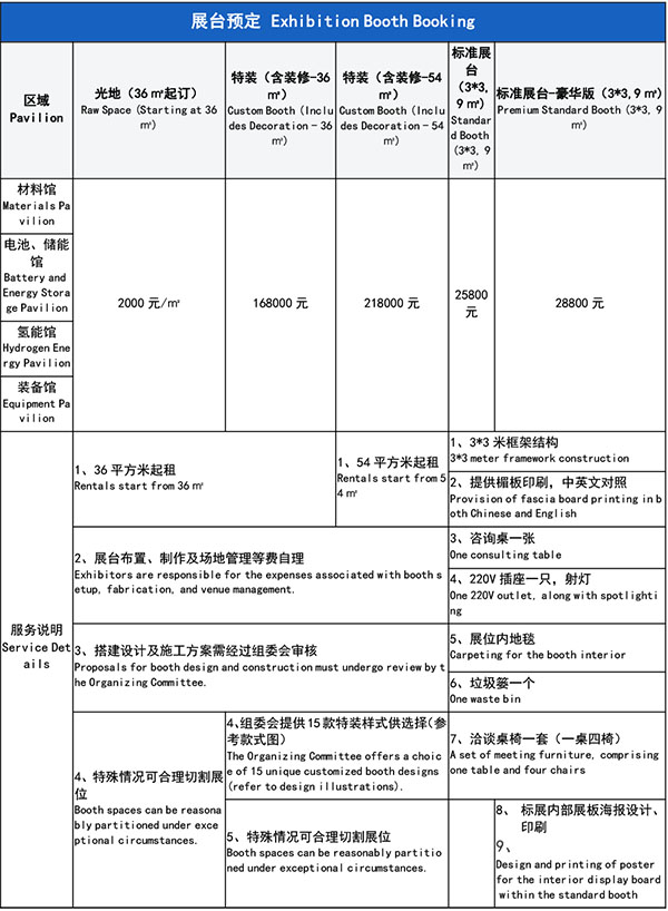 智启双碳，绿动未来！CLNB 2024新能源产业博览会邀您5月相约苏州