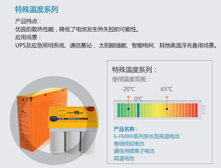 一张图看懂双登绿色通信系统解决方案